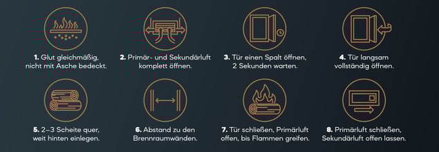 Anleitung zum Holz nachlegen